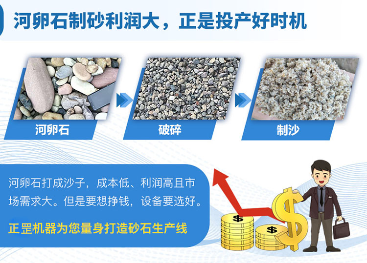 石头破碎生产线