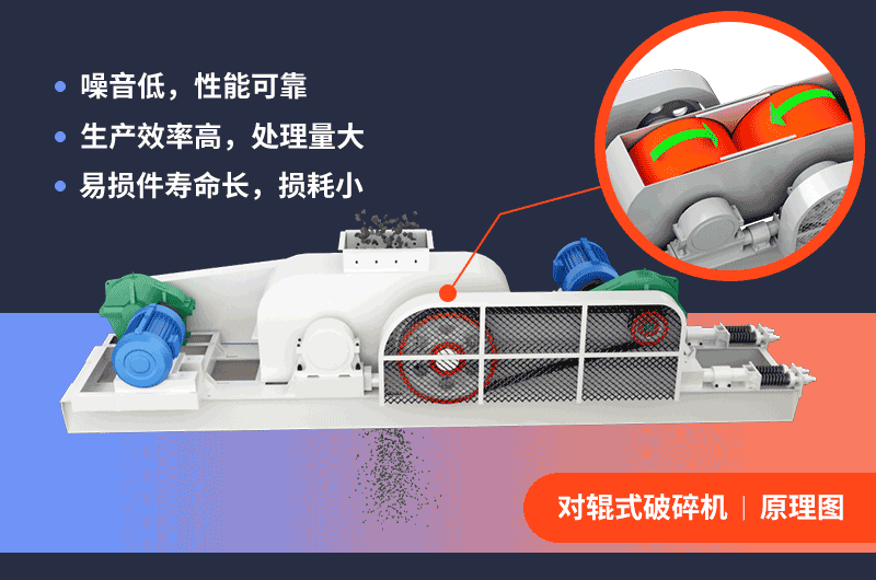 大型碎石机生产线