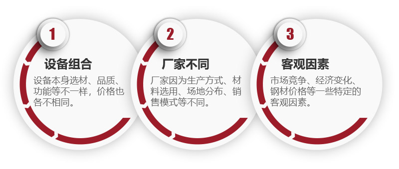 日产3000吨玄武岩破碎生产线